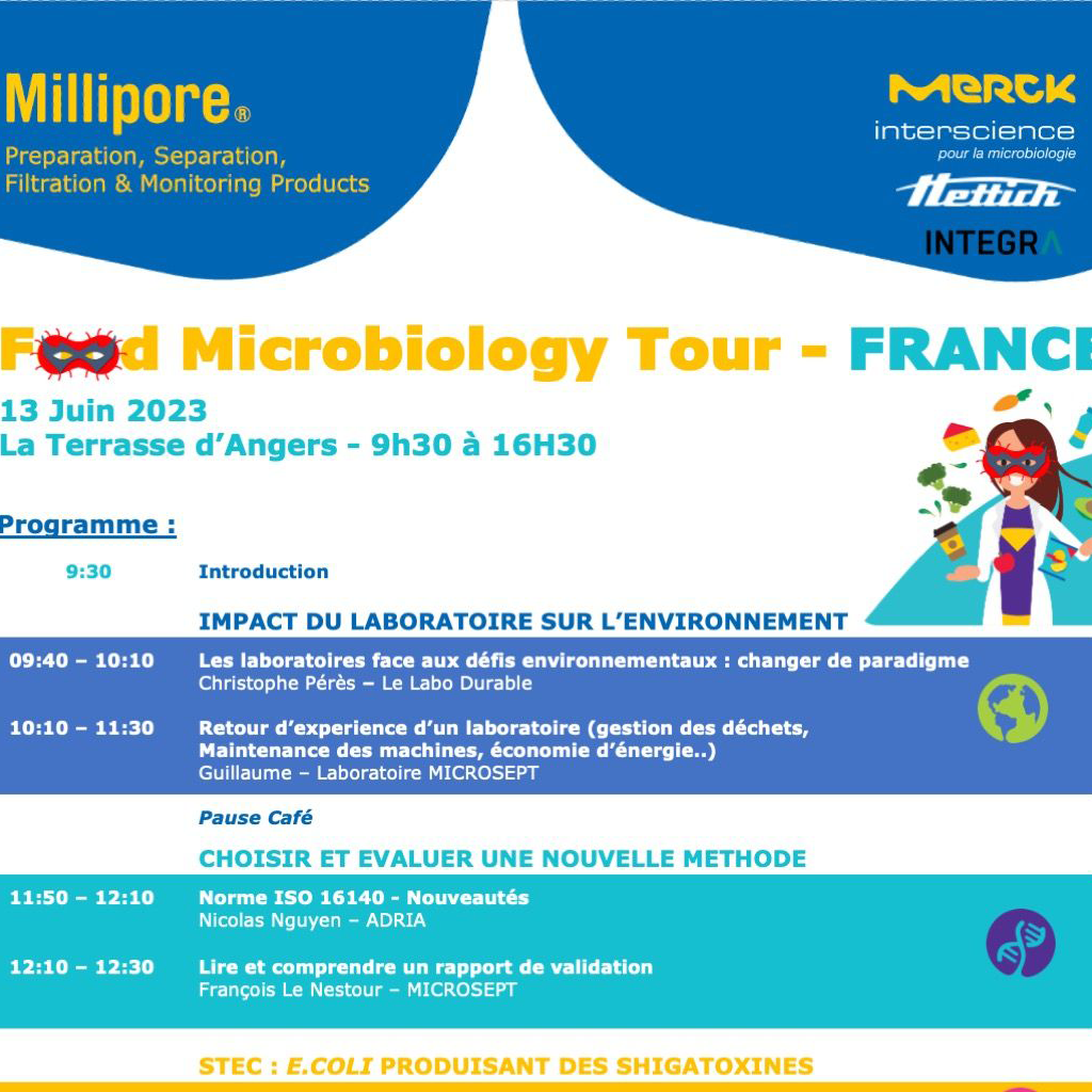 Food Microbiology Tour - Angers