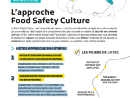 food safety culture