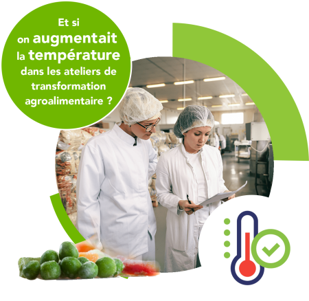 COOLCONTROL – La démarche innovante qui allie performance énergétique, qualité produit et bien-être au travail.