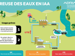 infographie reuse 1