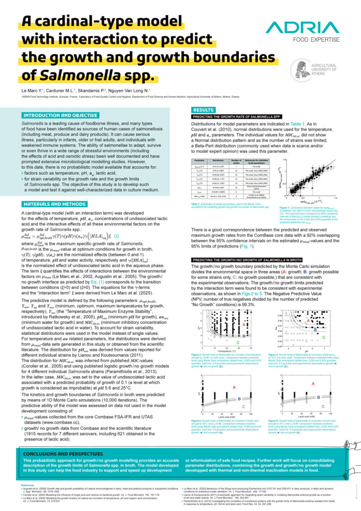 1623 1371 adria poster841x1189mm acardinaltypemodelwithinteractiontopredictthegrowth 3